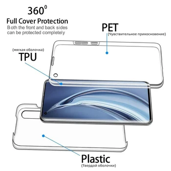 Luksuzni Celoti Pokriti Primeru Telefon za Samsung Galaxy vrsto Spredaj zadaj dvostranski Kritje TPU in PC Prozorno Zaščitno ohišje
