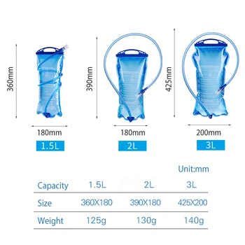 Hidratacija Mehurja Neprepustnih Prenosni Rezervoar Vode Paket BPA Free Shranjevanje Vode Vreča Za Nahrbtnik, Pohodništvo, Kampiranje