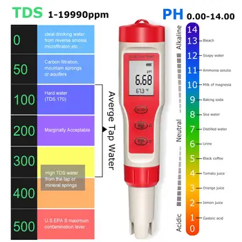 4 v 1 Kakovost Vode Tester PH/ES/TDS/Temperatura Meter Zaslon Tester za Pitno Vodo, Bazen, Lab, Predelavo Hrane, Akvarij