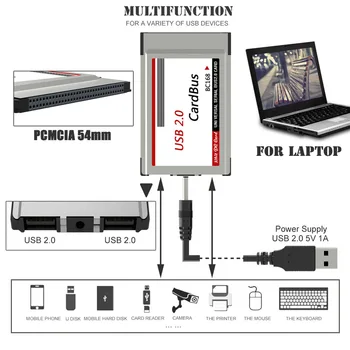 Laptop PCMCIA za USB 2.0 CardBus Pretvornik 2 Vrata PCI Express Card Adapter