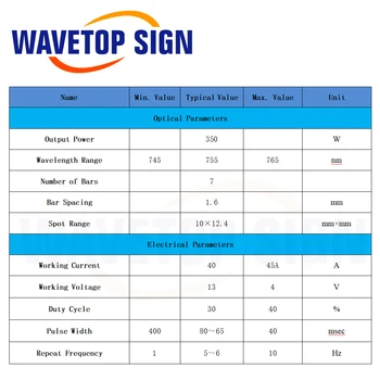 WaveTopSign 350W 808nm Diode Modul Laser za Odstranjevanje Dlak