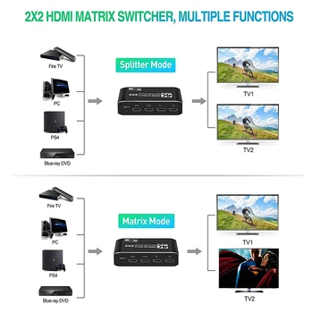 4K 60Hz HDMI Matrix 2x2 Stikalo za Ločevanje Podpora HDCP 1.4 HDR HDMI Stikalo 2 V 2 Out HDMI Matrix Stikalo