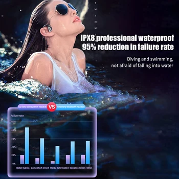 Q1 Kostne Prevodnosti Bluetooth Slušalke 8G IPX8 Nepremočljiva Predvajalnik Glasbe MP3, Plavanje, Potapljanje HD Športne Slušalke 15 Dni Pripravljenosti