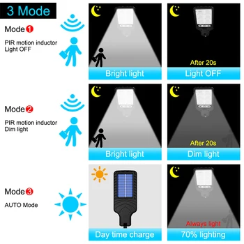 XIWANGFIRE LED 2COB na Prostem Sončne Svetlobe Nepremočljiva PIR Senzor Street Light Treh Načinih Doma Vrt Varnosti Stenske Luči