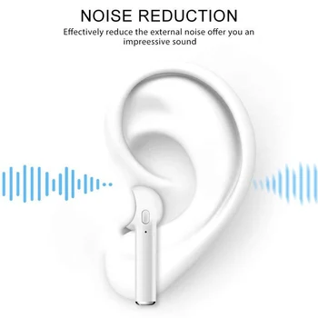 I9s i7s TWS Brezžične Bluetooth Slušalke Stereo Slušalke slušalka S Polnjenjem Polje za iPhone 6 7 8 x Android, IOS Sistemi