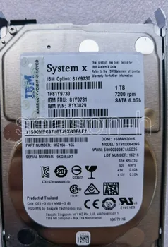 IBM System X 2,5