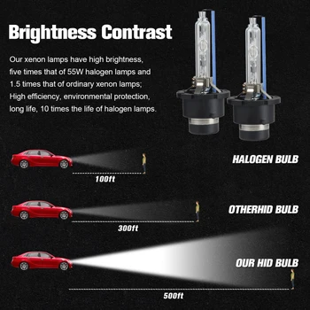 2Pcs 35W Avto Xenon LED Žarometi HID Žarnice D1S D2S D3S 4300k 6000k 8000k Auto Žaromet, Luči za Meglo Xenon Žarnica Auto Dodatki