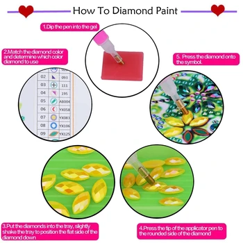 DIY 5D Posebno Oblikovan Diamond Slikarstvo Kit Metulj delno Sveder Diamantni Barvanje z Številkami diy Diamond vezenje set