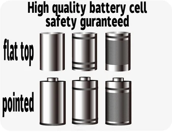 SUB 24pcs SC 1,2 V 3200mAh Baterija za ponovno Polnjenje 4/5 S C Sub C Ni-cd Celice Varjenje z Zavihki za Električni Vrtalni Vijačnik